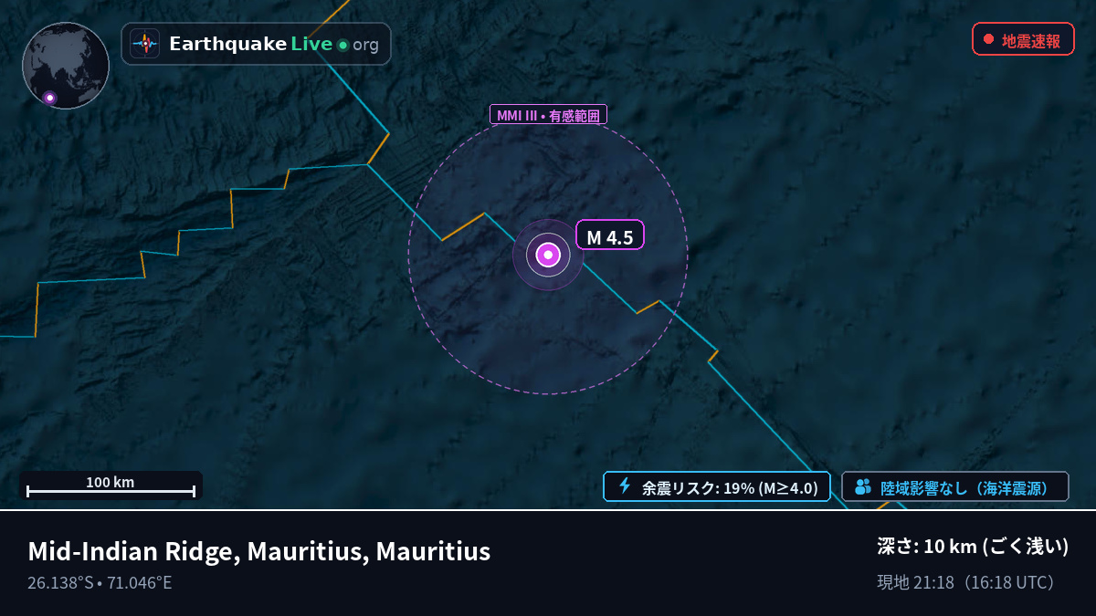 インド洋 (Mauritius)