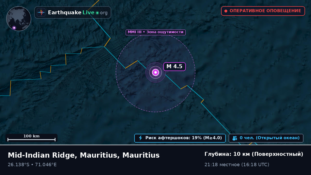 Индийский океан (Mauritius)