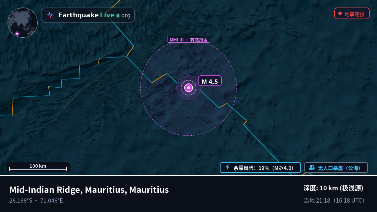 印度洋 (Mauritius)