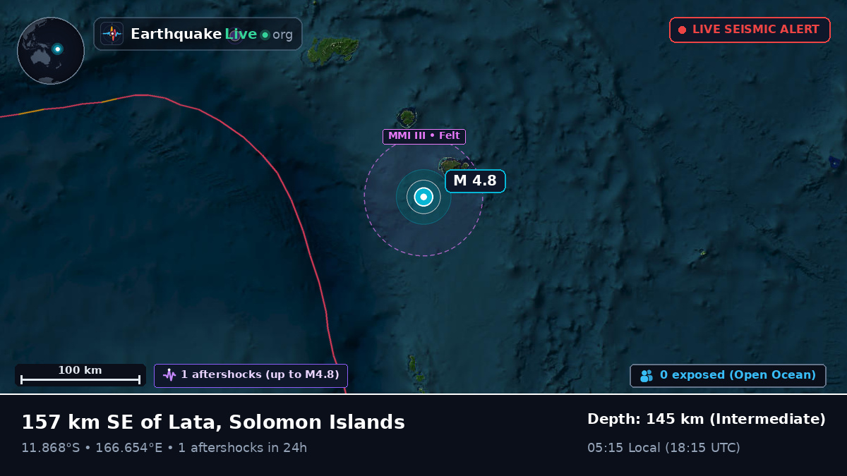 Off the coast of Lata, Solomon Islands