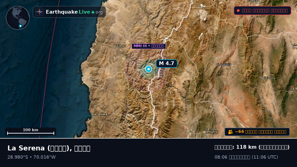Coquimbo, চিলি
