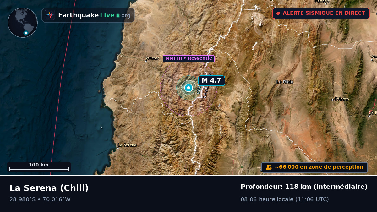 Coquimbo, Chili
