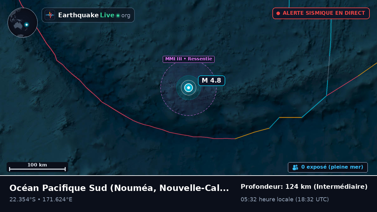 Océan Pacifique Sud (Nouvelle-Calédonie)