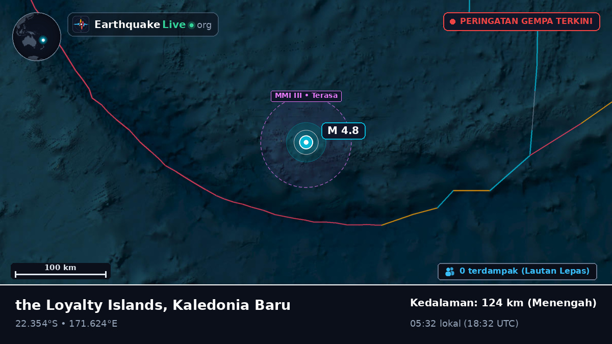 Samudra Pasifik Selatan (Kaledonia Baru)