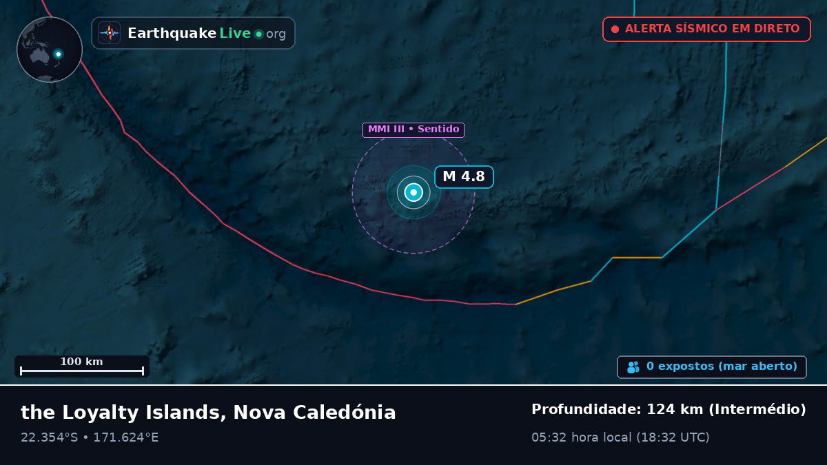 Oceano Pacífico Sul (Nova Caledónia)