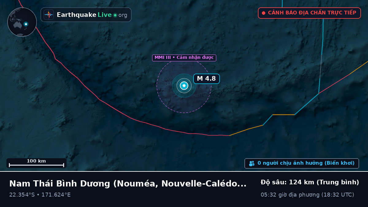Nam Thái Bình Dương (Nouvelle-Calédonie)