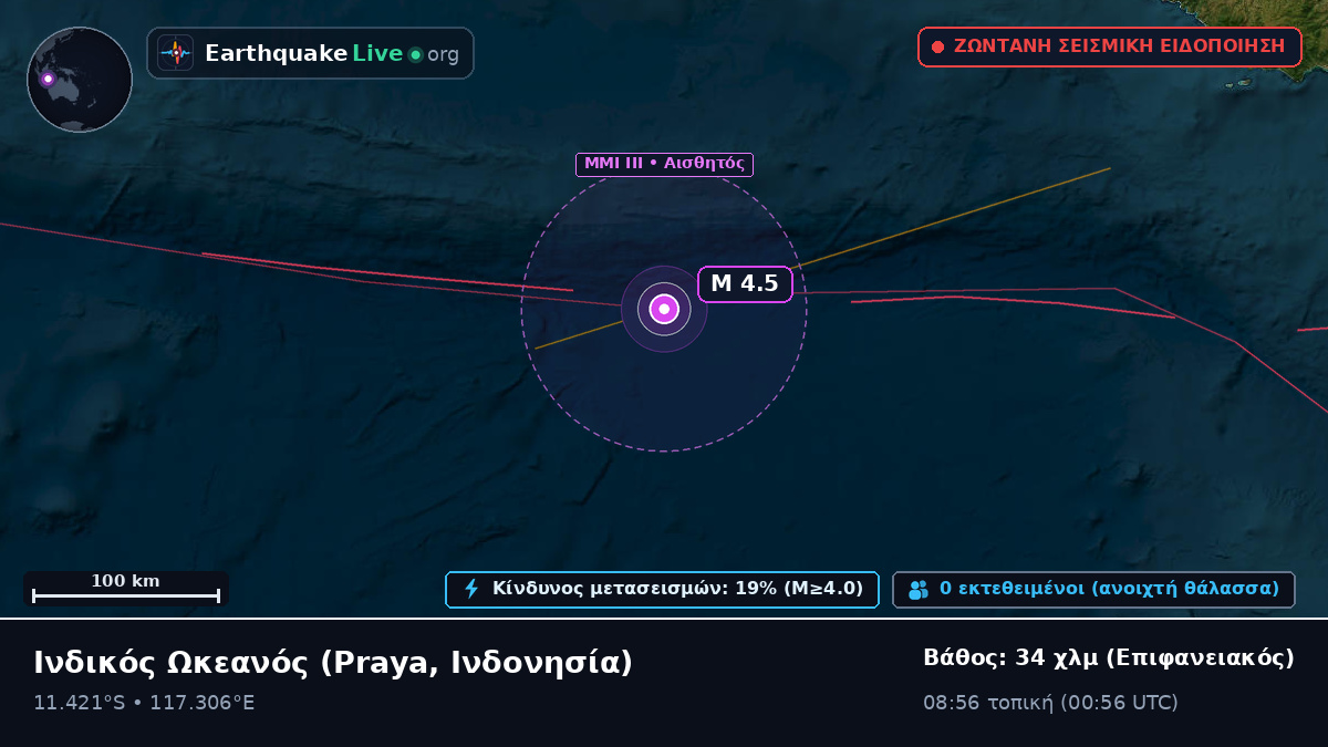Ινδικός Ωκεανός (Ινδονησία)