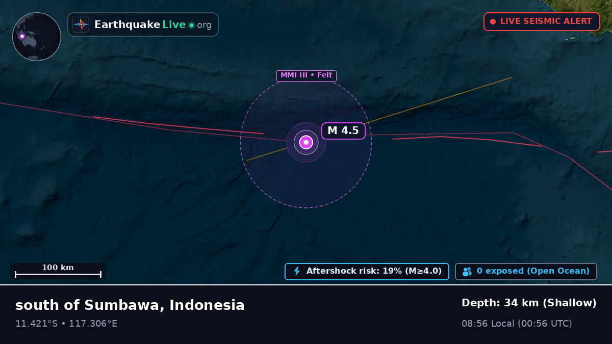 Indian Ocean (Indonesia)
