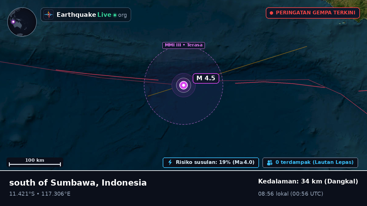 Samudra Hindia (Indonesia)
