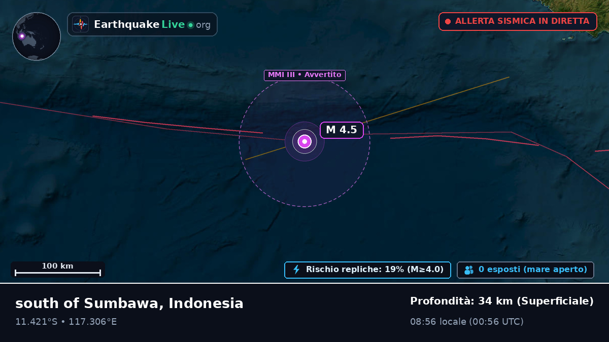 Oceano Indiano (Indonesia)