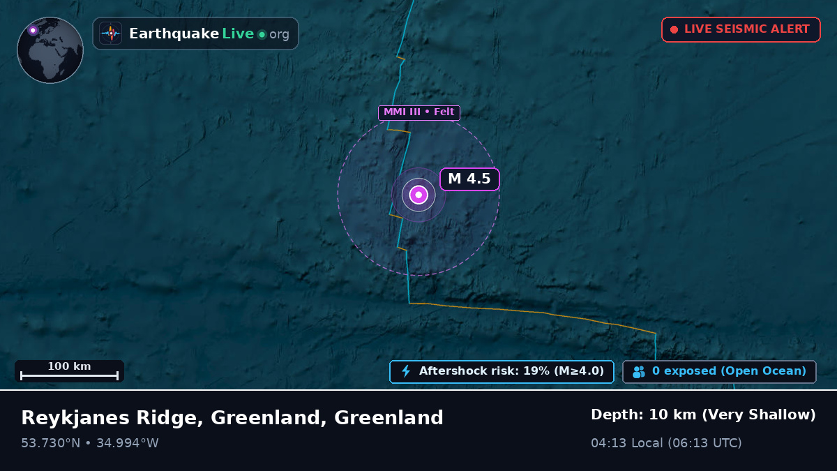 North Atlantic Ocean (Greenland)