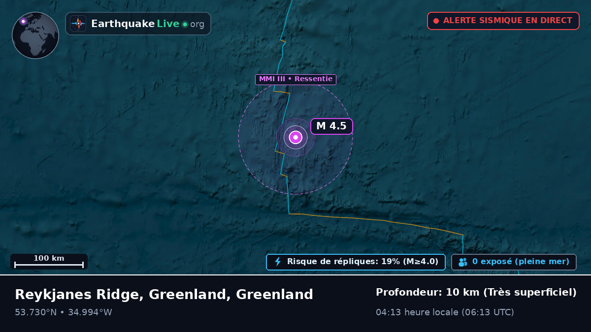Océan Atlantique Nord (Greenland)