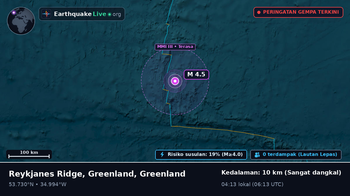 Samudra Atlantik Utara (Greenland)