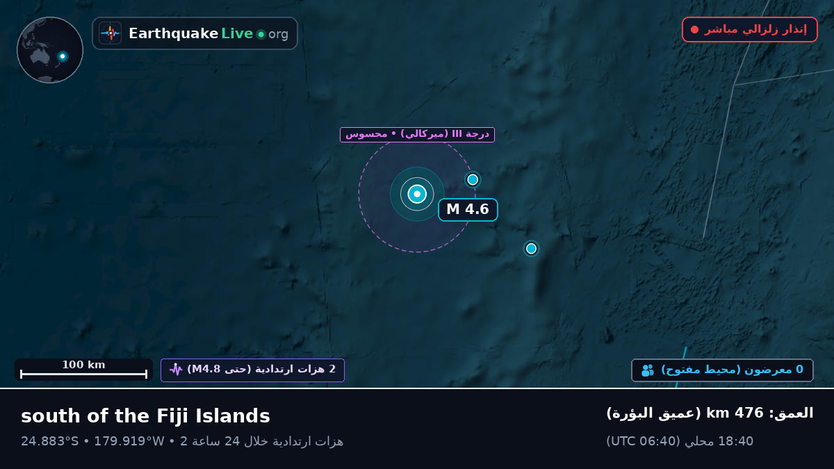 جنوب المحيط الهادئ (Kermadec Islands)