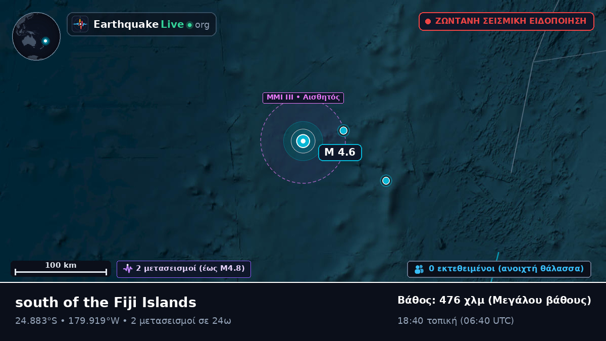 Νότιος Ειρηνικός Ωκεανός (Kermadec Islands)