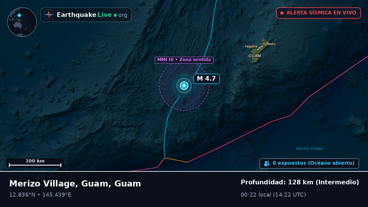 Mar de Filipinas (Guam)