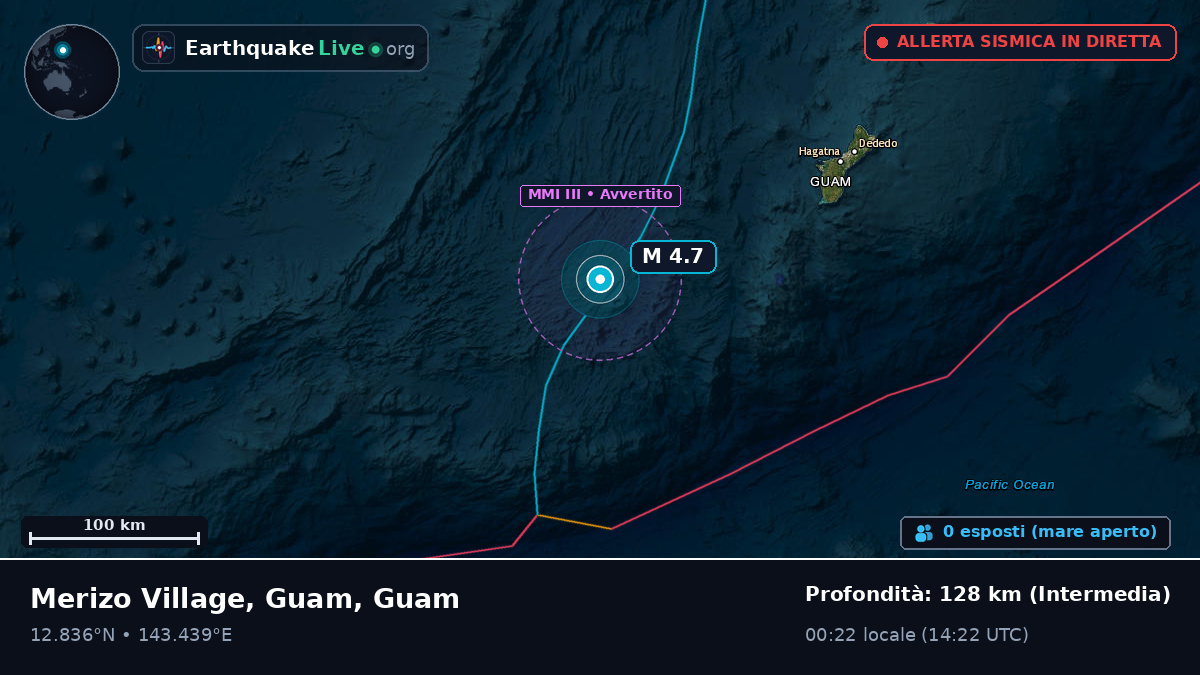 Mare delle Filippine (Guam)