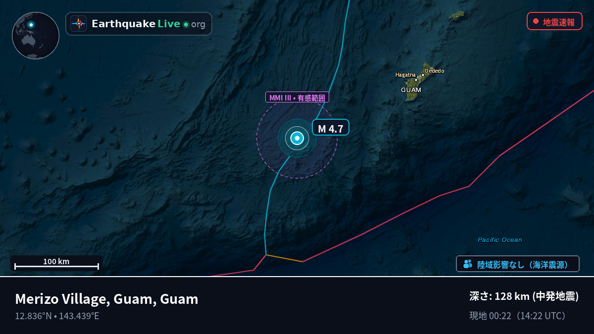 フィリピン海 (Guam)