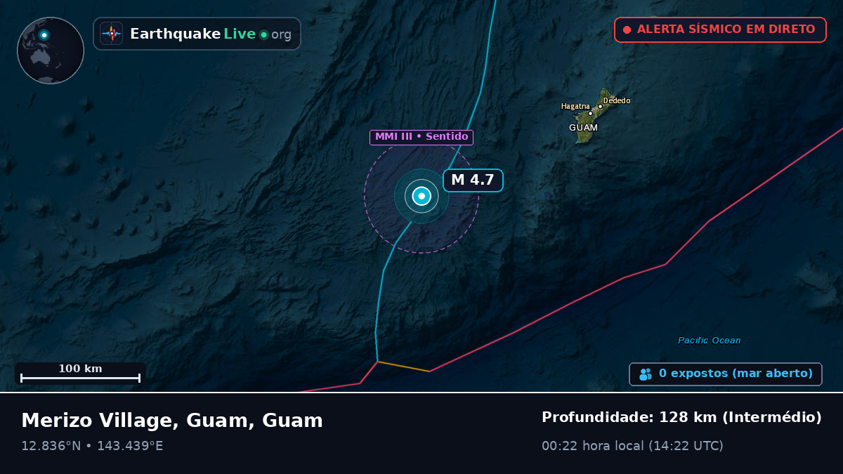 Mar das Filipinas (Guam)