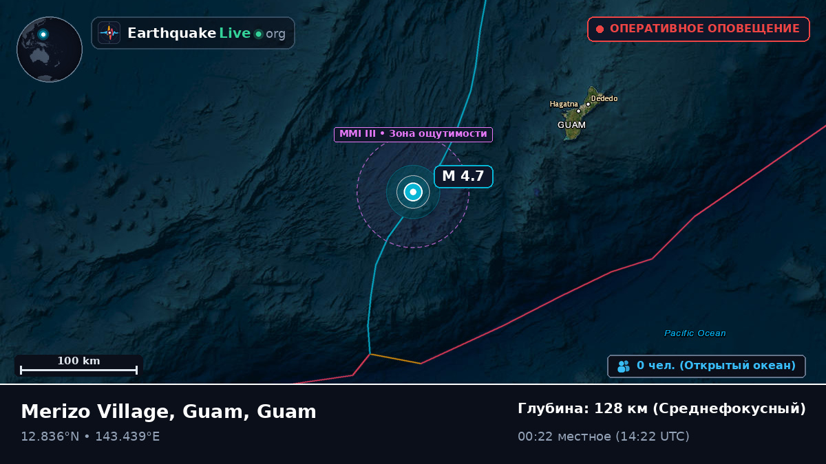 Филиппинское море (Guam)