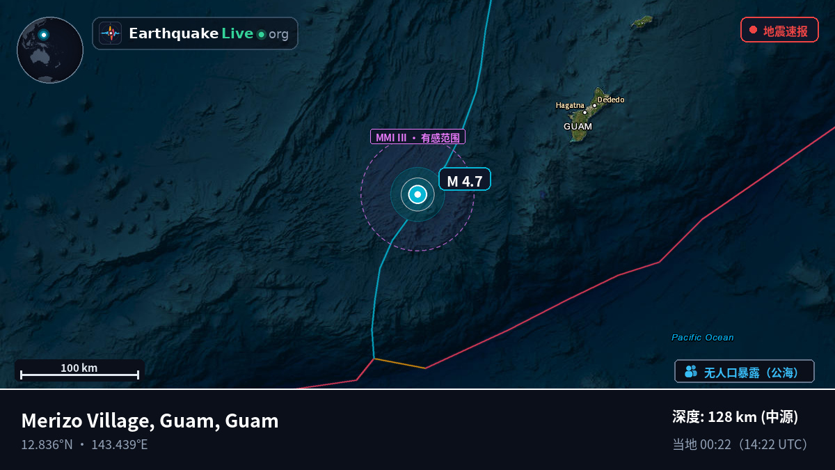 菲律宾海 (Guam)