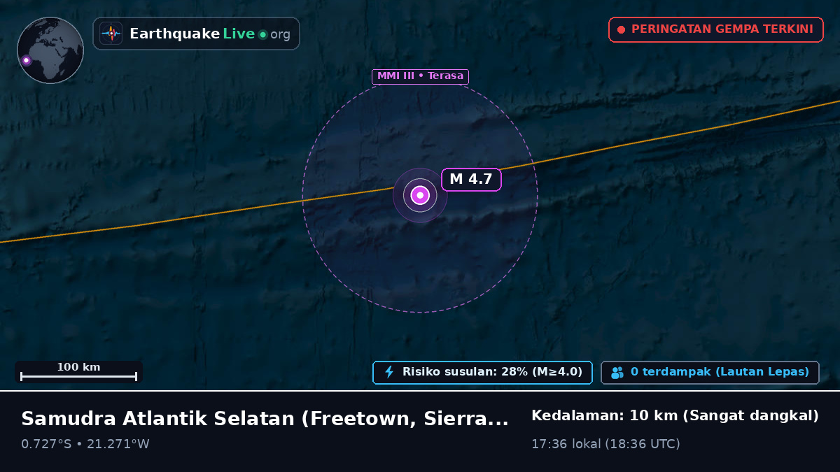 Samudra Atlantik Selatan (Sierra Leone)