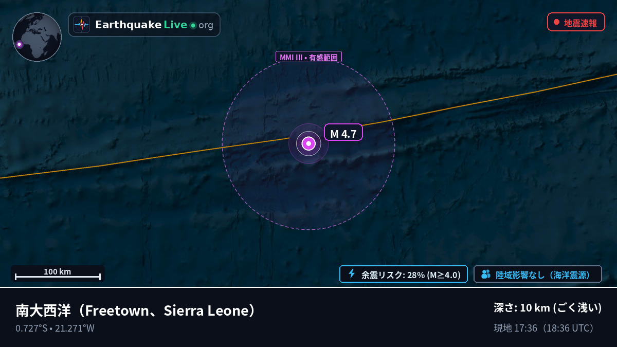 南大西洋 (Sierra Leone)