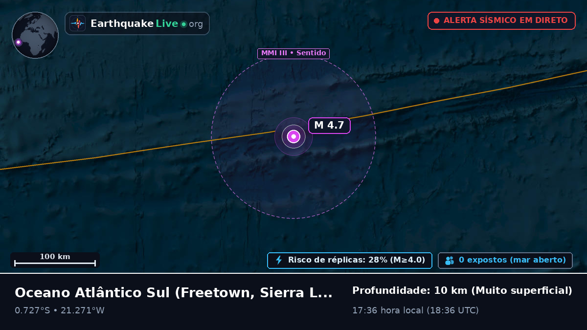 Oceano Atlântico Sul (Sierra Leone)