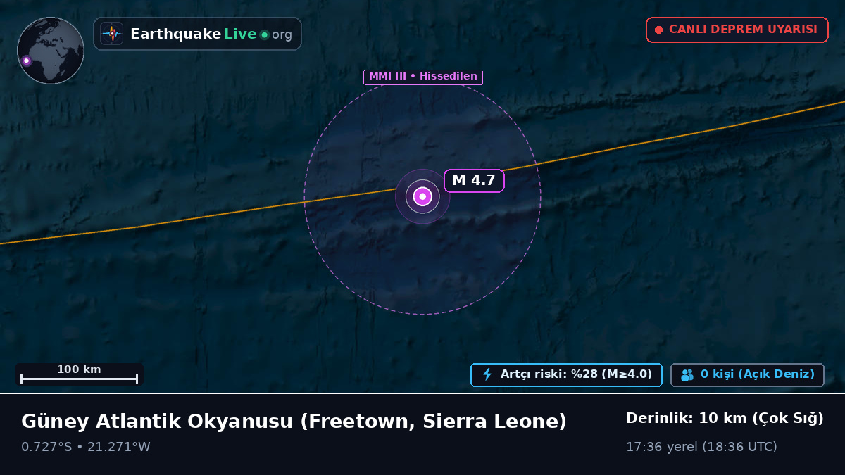 Güney Atlantik Okyanusu (Sierra Leone)