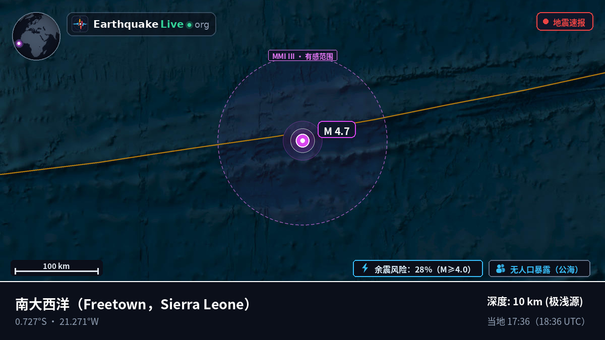 南大西洋 (Sierra Leone)