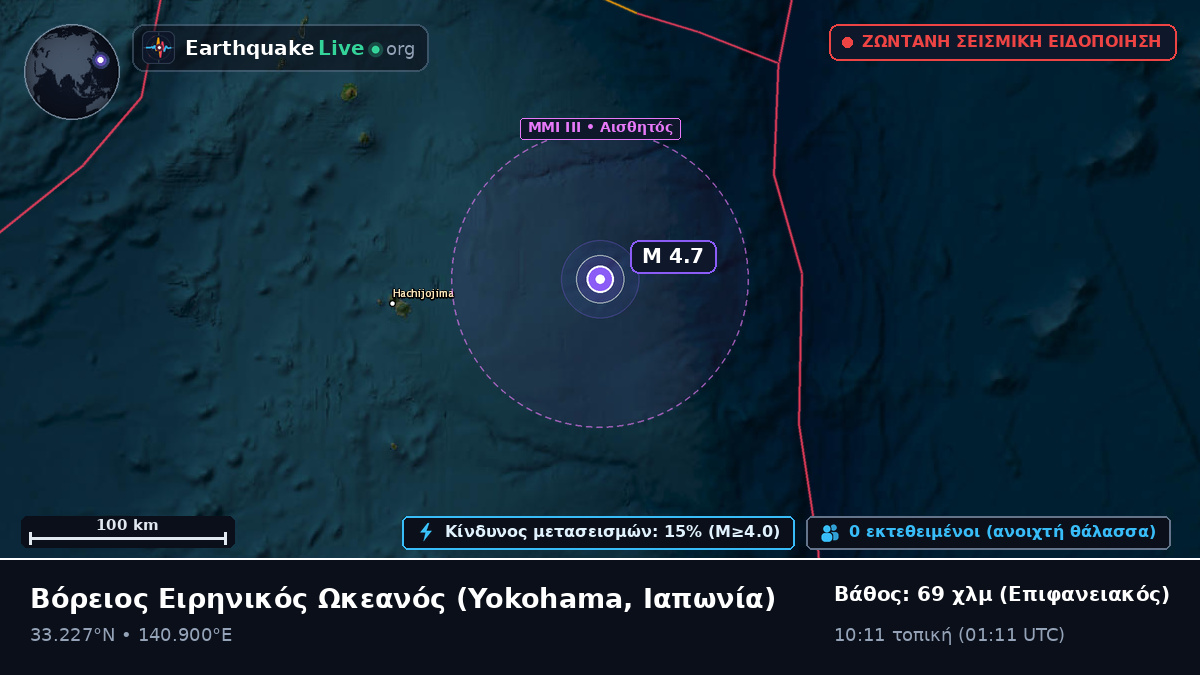 Βόρειος Ειρηνικός Ωκεανός (Ιαπωνία)