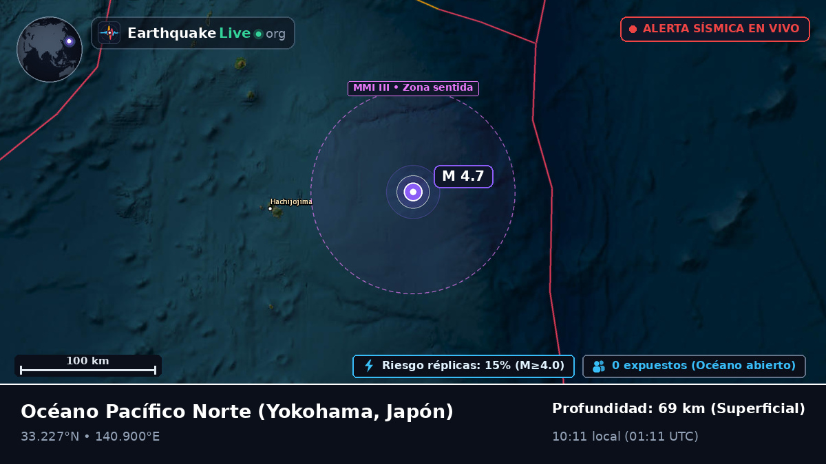 Océano Pacífico Norte (Japón)
