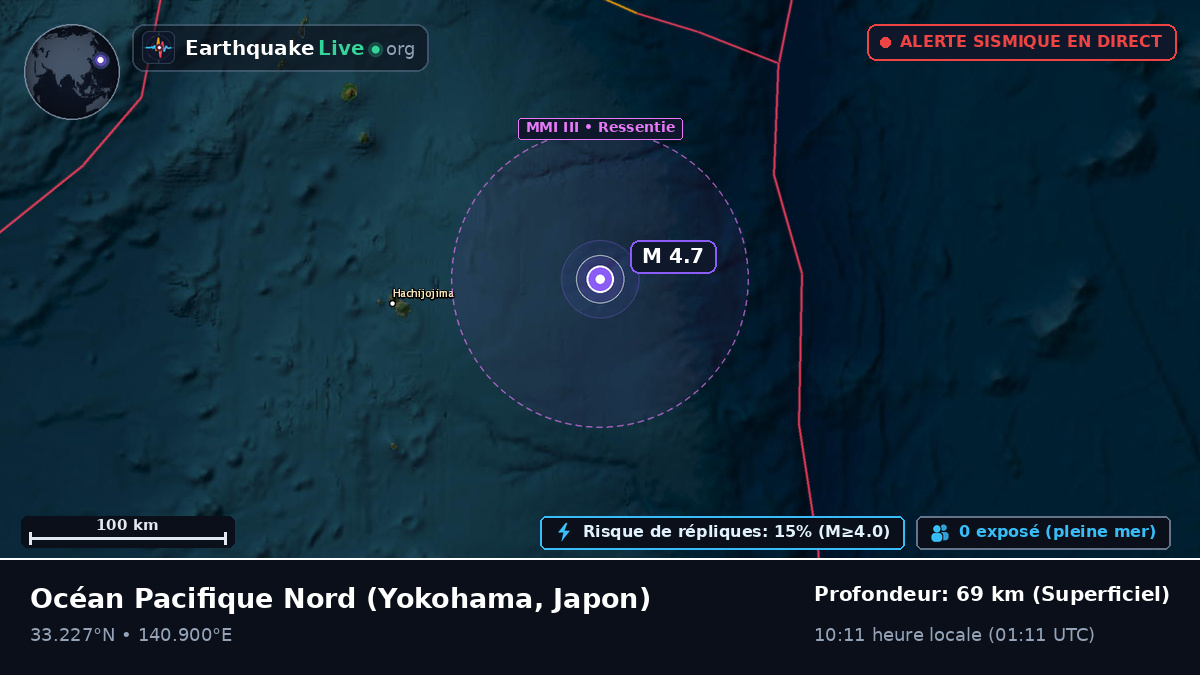 Océan Pacifique Nord (Japon)