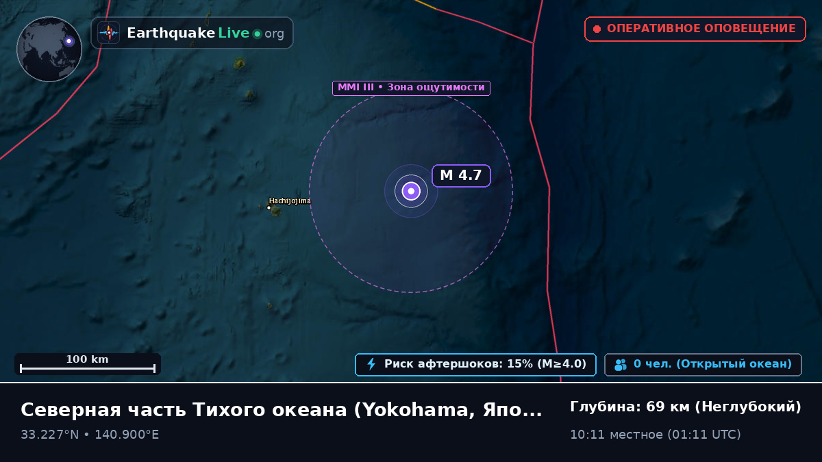 Северная часть Тихого океана (Япония)