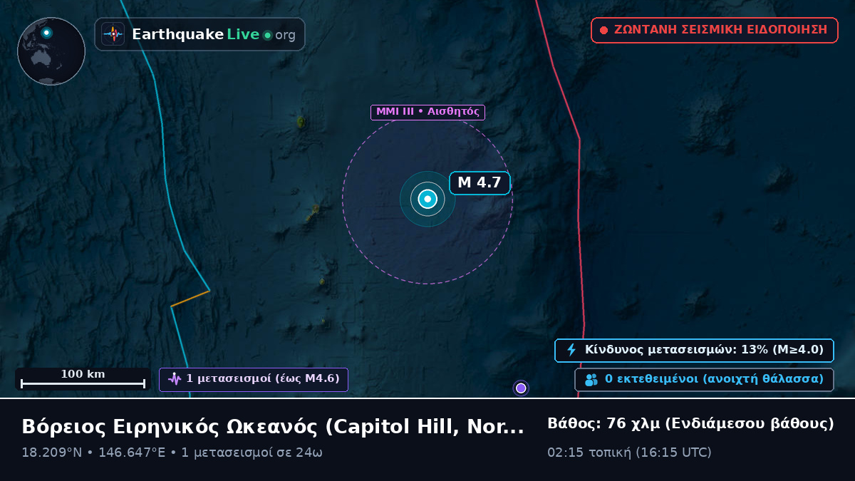 Βόρειος Ειρηνικός Ωκεανός (Northern Mariana Islands)