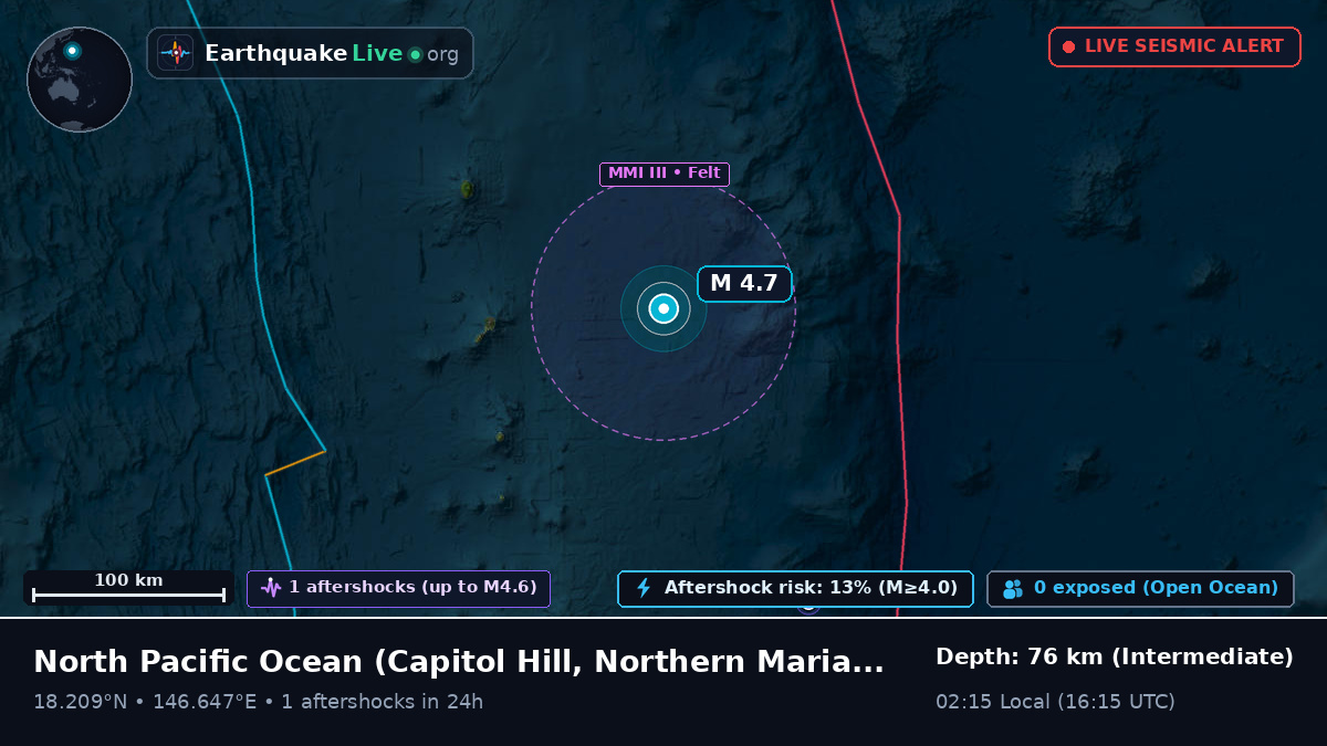 North Pacific Ocean (Northern Mariana Islands)
