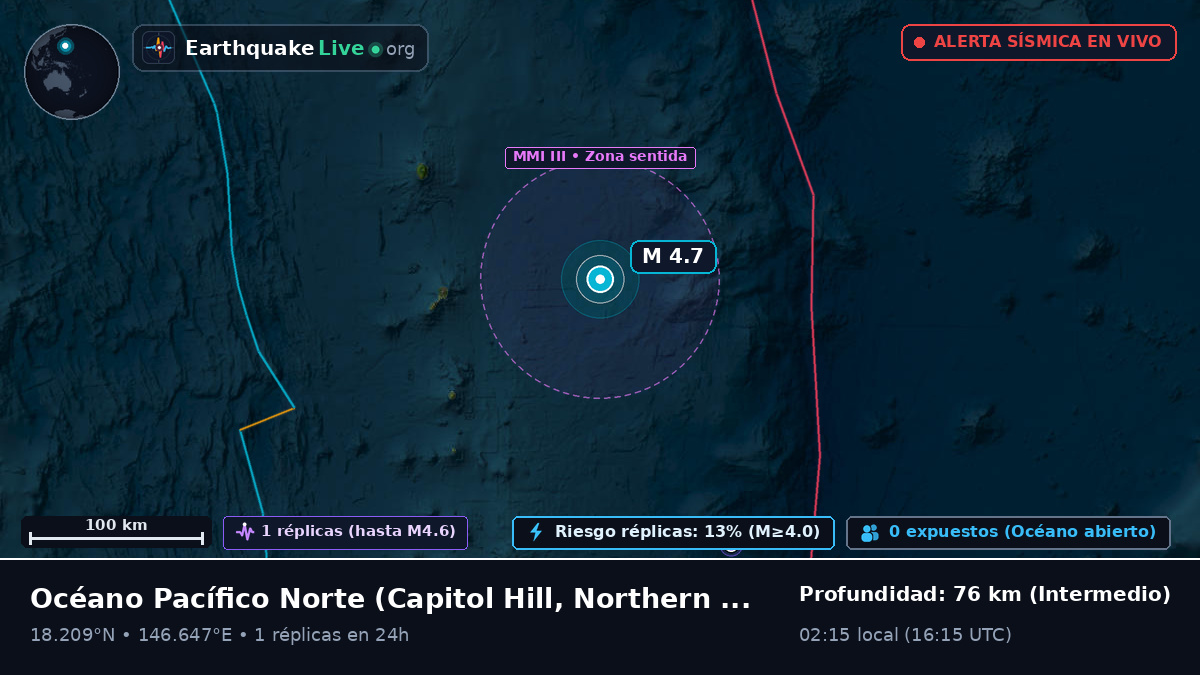 Océano Pacífico Norte (Northern Mariana Islands)