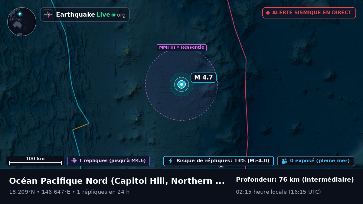 Océan Pacifique Nord (Northern Mariana Islands)