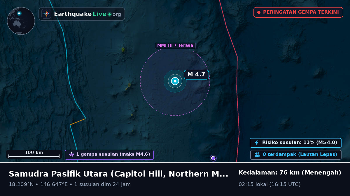 Samudra Pasifik Utara (Northern Mariana Islands)