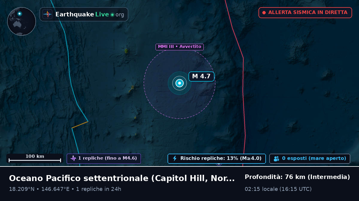 Oceano Pacifico settentrionale (Northern Mariana Islands)