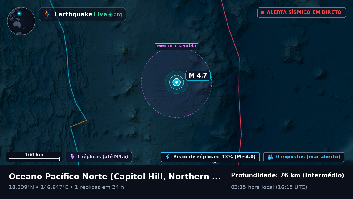 Oceano Pacífico Norte (Northern Mariana Islands)