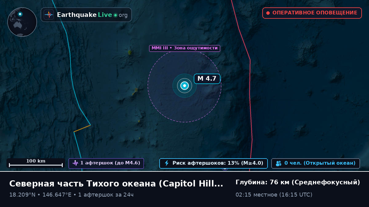 Северная часть Тихого океана (Northern Mariana Islands)