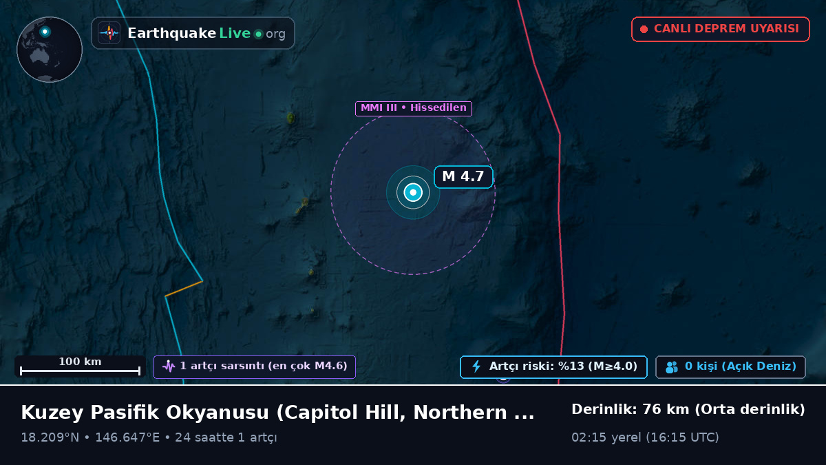 Kuzey Pasifik Okyanusu (Northern Mariana Islands)