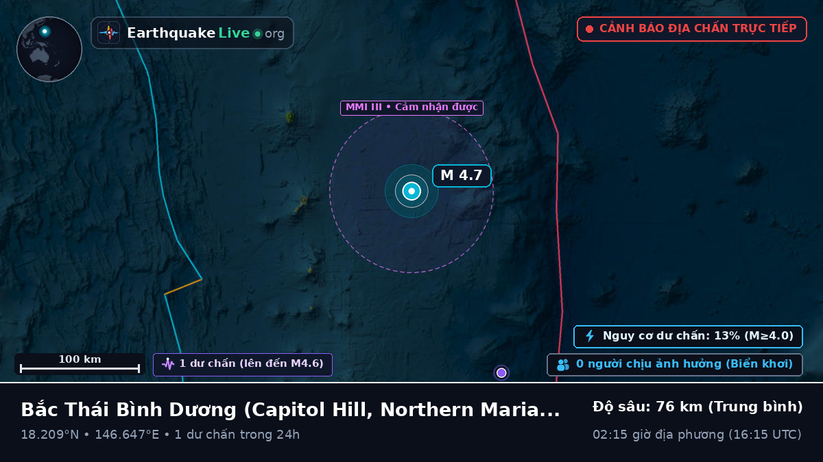 Bắc Thái Bình Dương (Northern Mariana Islands)
