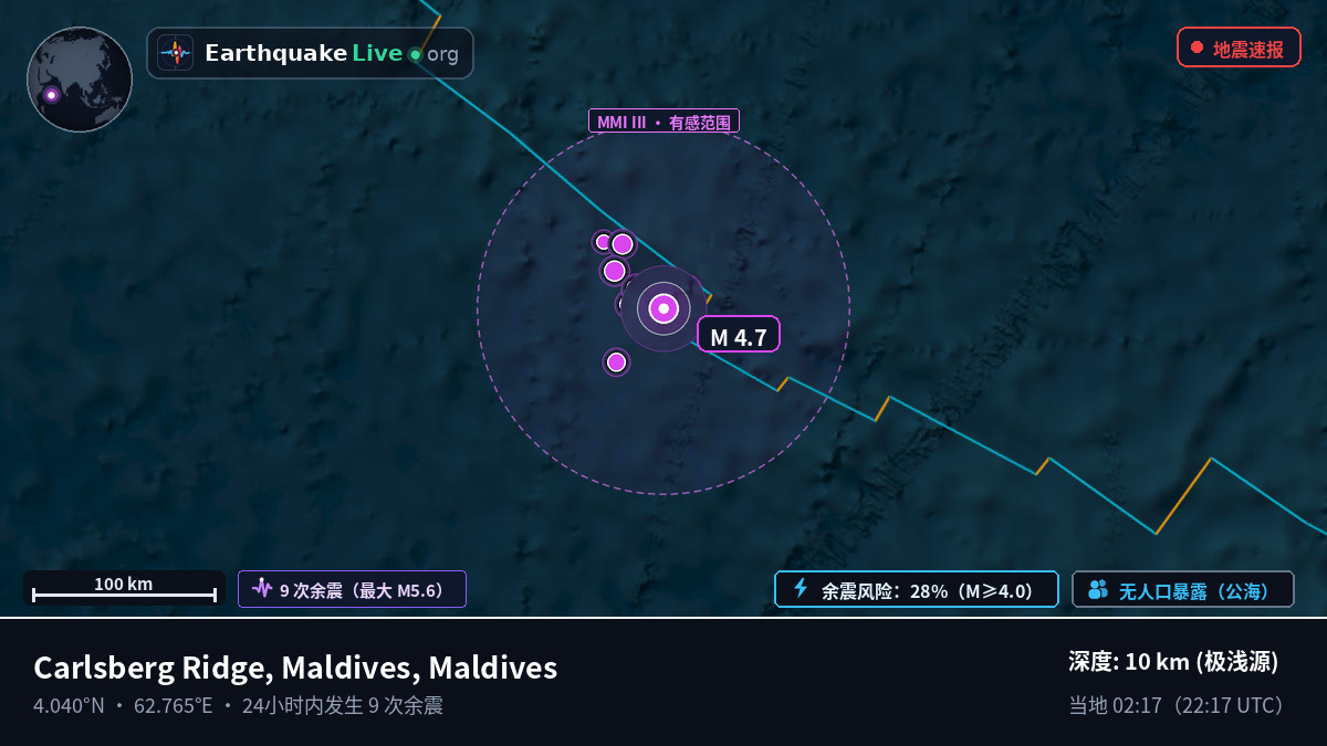印度洋 (Maldives)