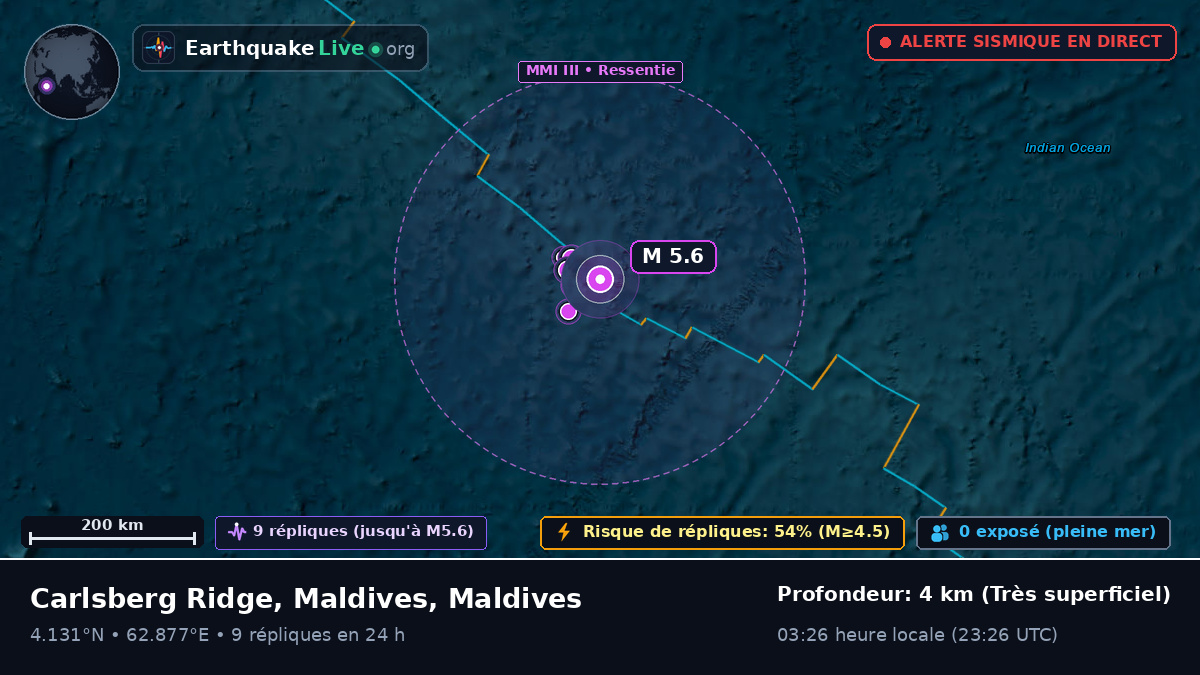 Océan Indien (Maldives)