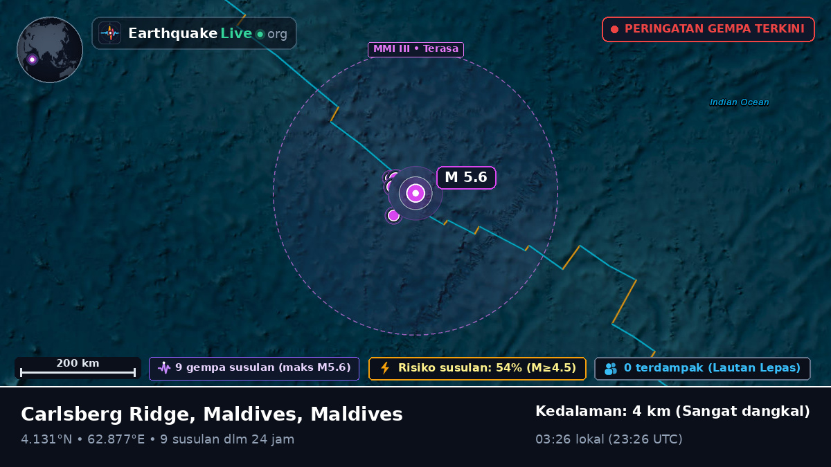 Samudra Hindia (Maldives)