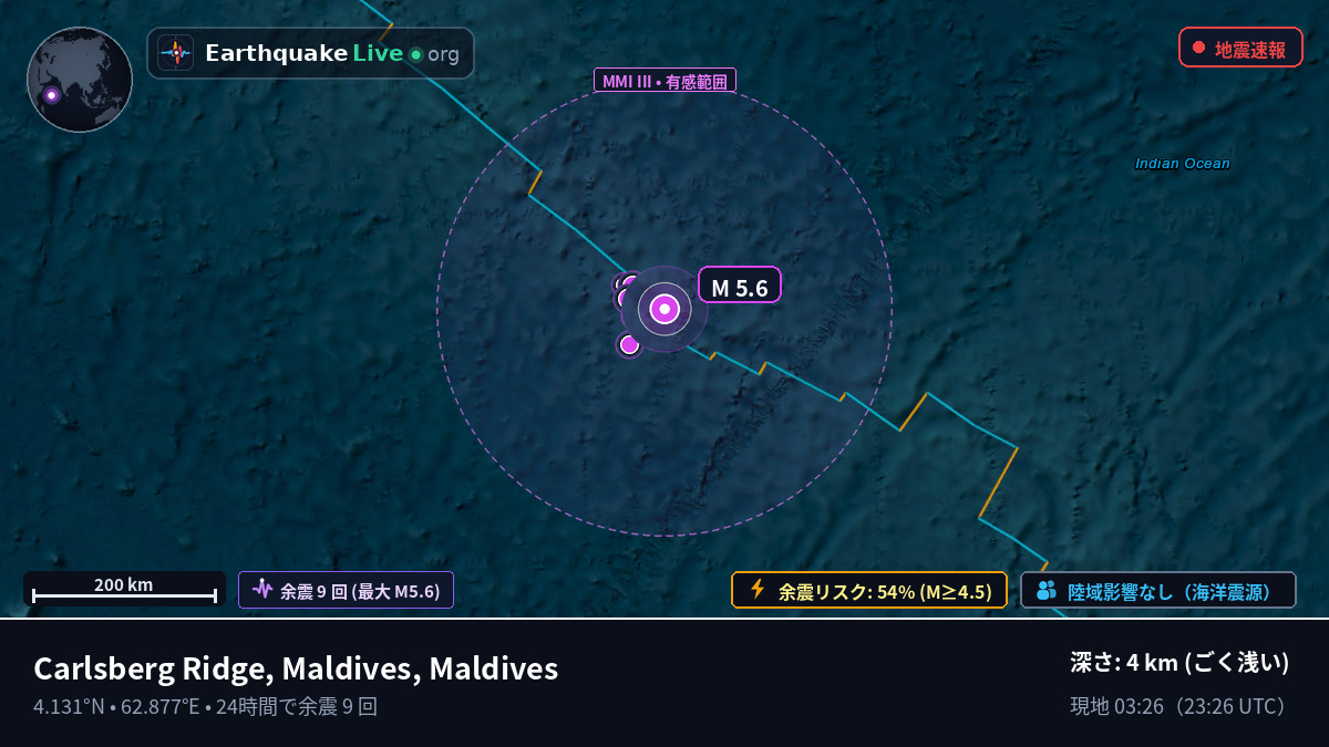 インド洋 (Maldives)