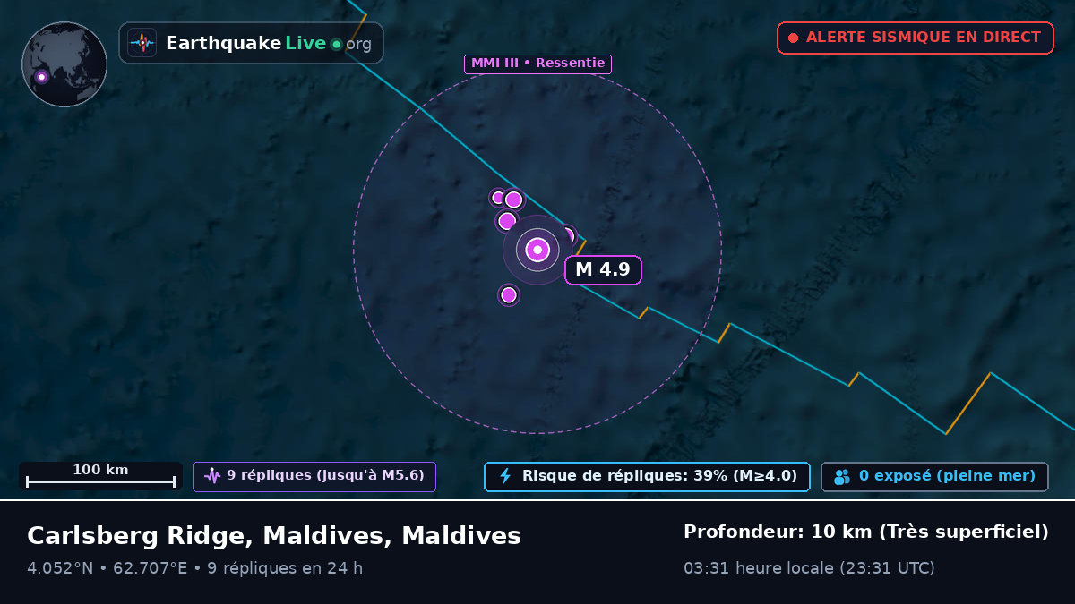 Océan Indien (Maldives)