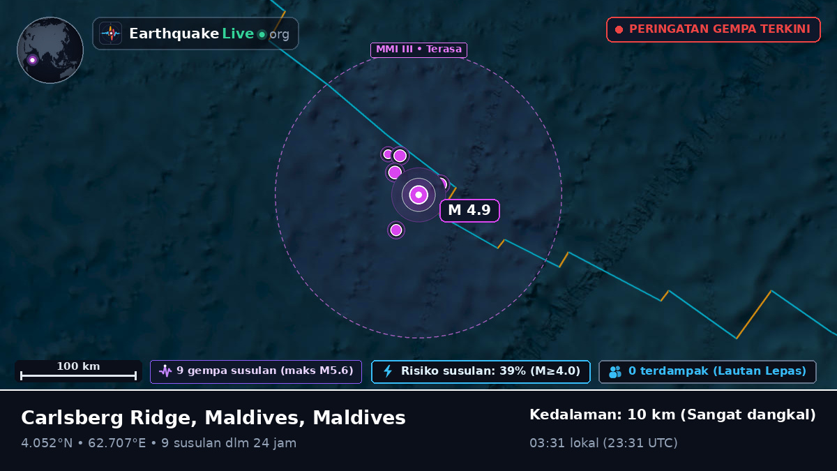 Samudra Hindia (Maldives)